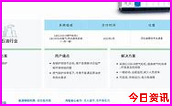 去北京玩一个星期大概多少钱